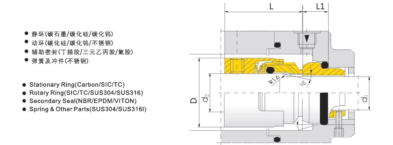 機(jī)械密封件