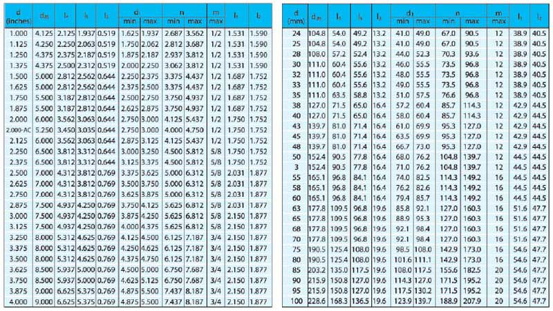 機(jī)械密封件